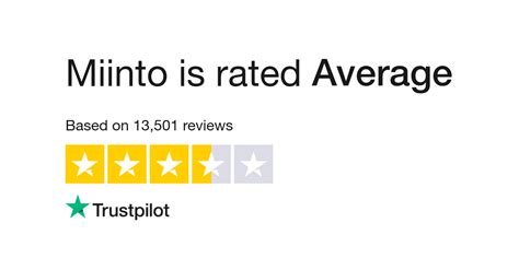 miinto reviews.